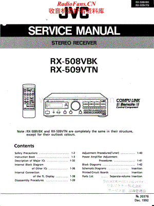 JVC-RX509VTN-sur-sm维修电路原理图.pdf