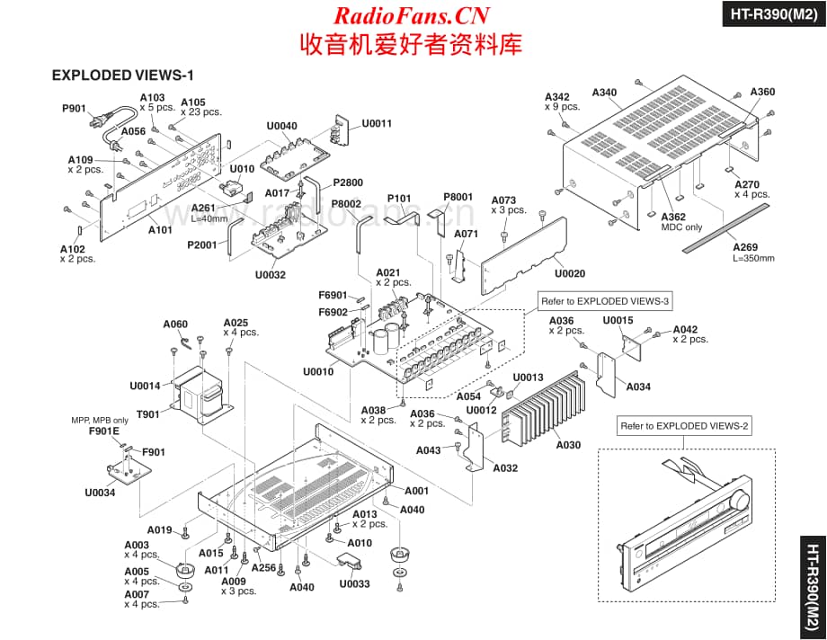 Onkyo-HTR390MKII-avr-sm维修电路原理图.pdf_第2页