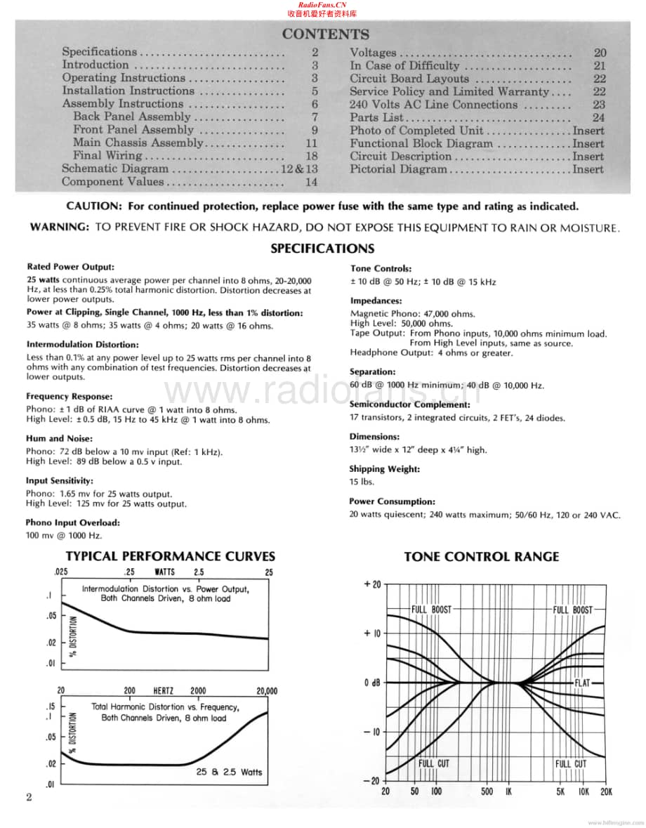 Dyanco-SCA50-int-sm维修电路原理图.pdf_第2页
