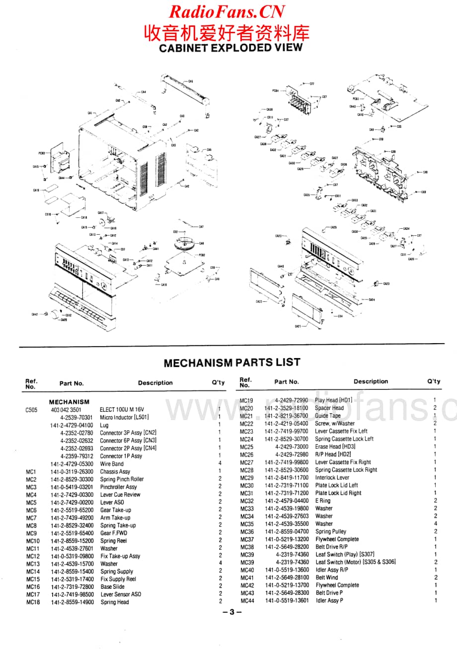 Fisher-PHW702L-mc-sm维修电路原理图.pdf_第3页