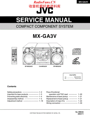 JVC-MXGA3V-cs-sm维修电路原理图.pdf