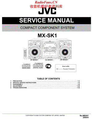 JVC-MXSK1-cs-sm维修电路原理图.pdf