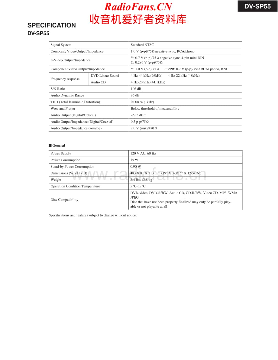 Onkyo-DVSP55-cd-sm维修电路原理图.pdf_第2页