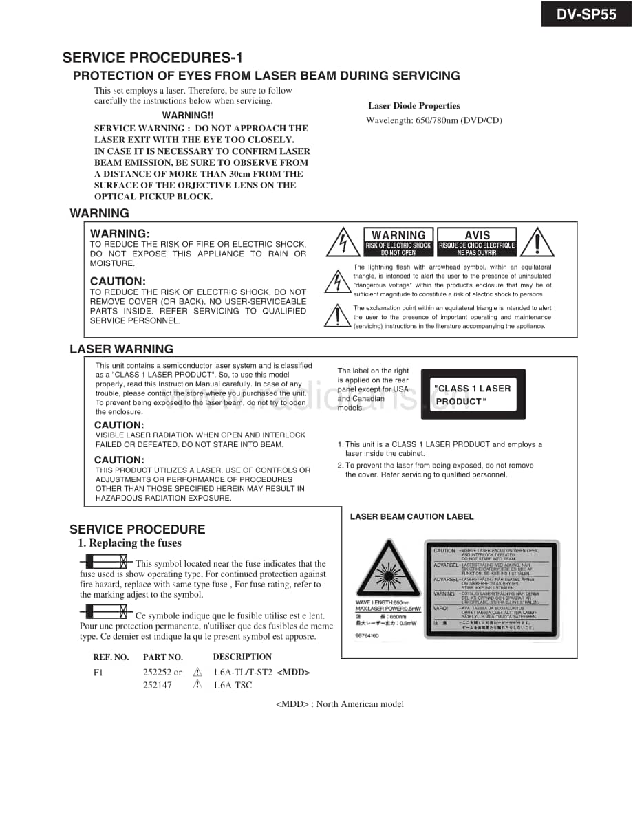 Onkyo-DVSP55-cd-sm维修电路原理图.pdf_第3页