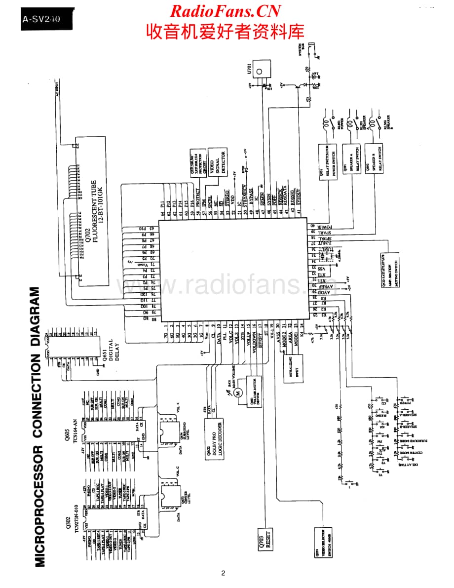 Onkyo-ASV240-int-sch维修电路原理图.pdf_第2页