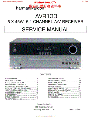 HarmanKardon-AVR130-avr-sm2维修电路原理图.pdf