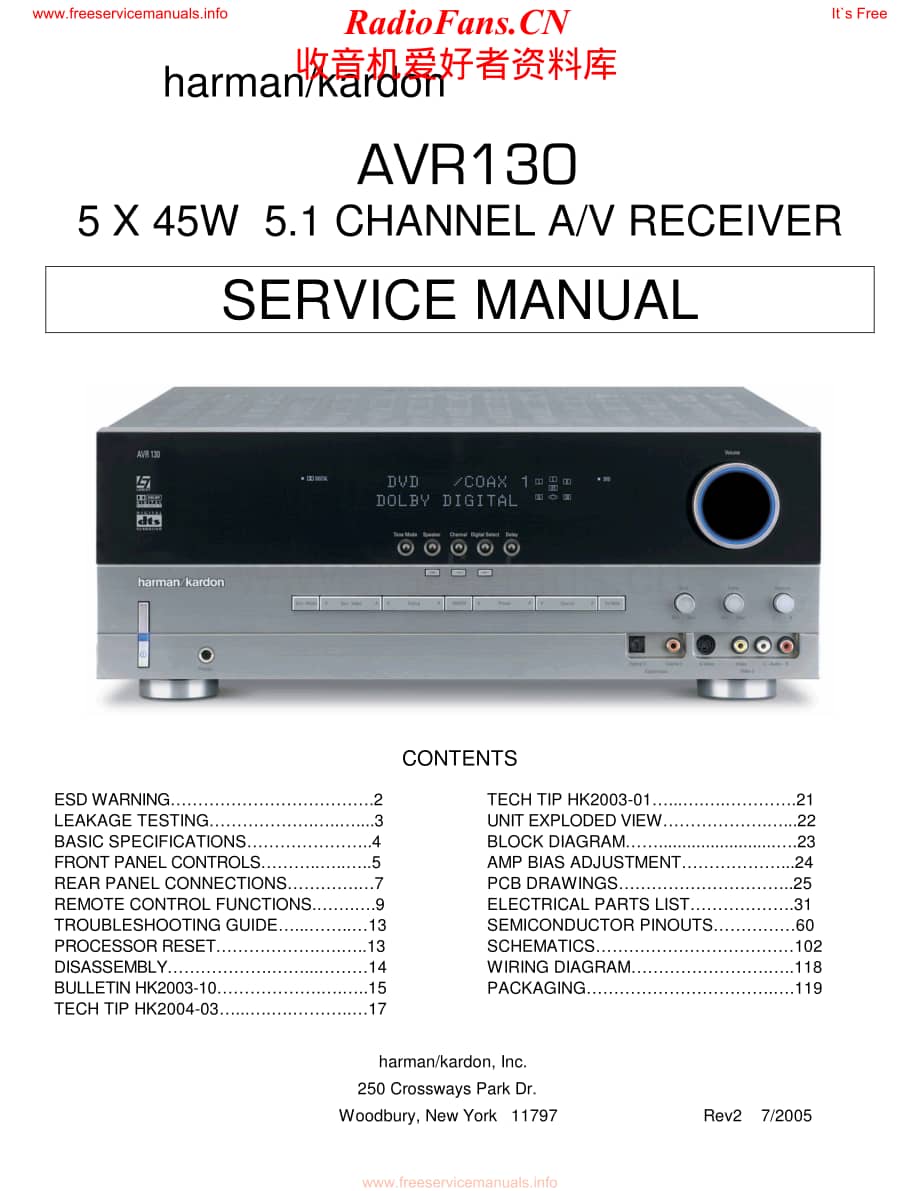 HarmanKardon-AVR130-avr-sm2维修电路原理图.pdf_第1页