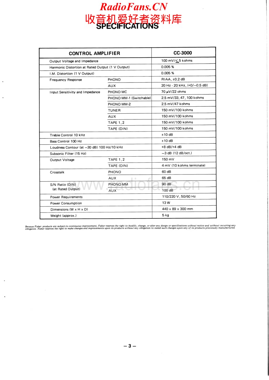 Fisher-CC3000-pre-sm维修电路原理图.pdf_第3页