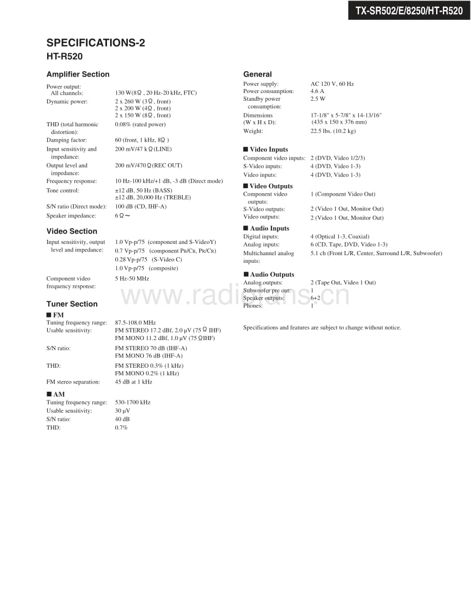 Onkyo-TXSR502-avr-sm维修电路原理图.pdf_第3页