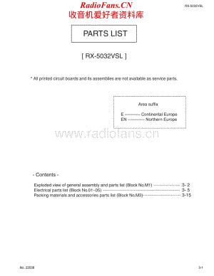 JVC-RX5032VSL-avr-pl维修电路原理图.pdf