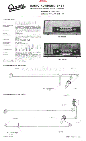 Graetz-Chanson1212-ra-si维修电路原理图.pdf