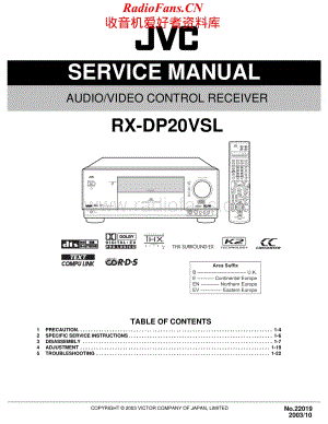 JVC-RXDP20VSL-avr-sm维修电路原理图.pdf
