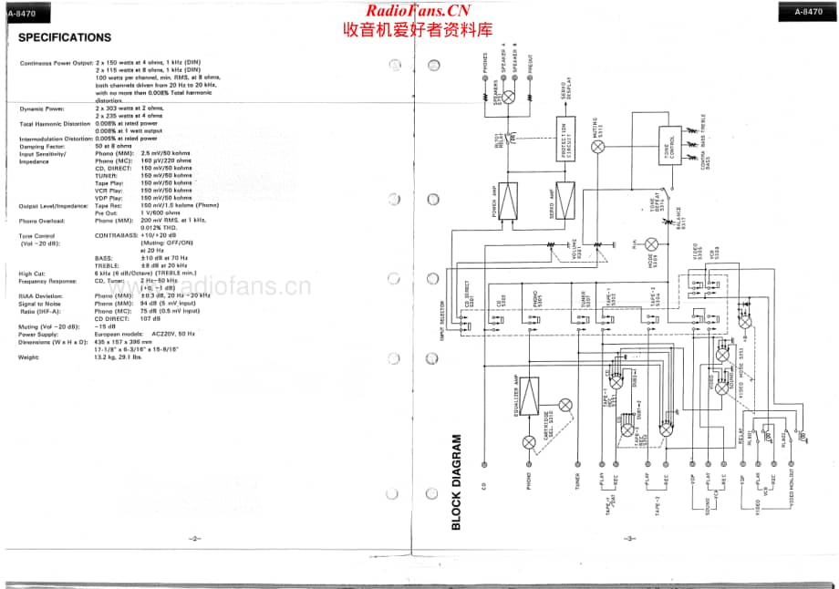 Onkyo-A8470-int-sm维修电路原理图.pdf_第2页