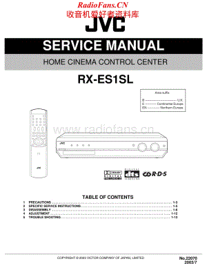 JVC-RXES1SL-hccc-sm维修电路原理图.pdf