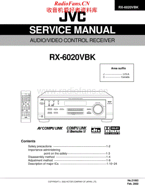 JVC-RX6020VBK-avr-sm维修电路原理图.pdf