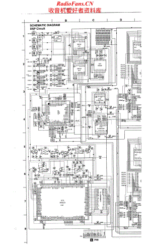 Onkyo-989-dsp-sch维修电路原理图.pdf