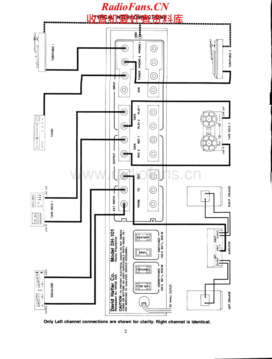 Hafler-DH101-pre-sm维修电路原理图.pdf_第2页