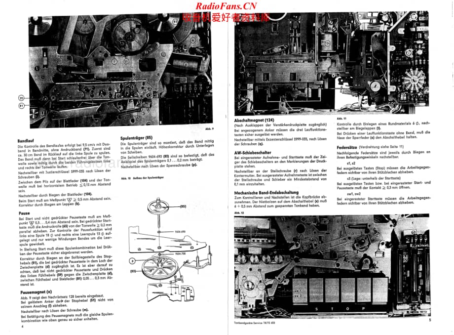Grundig-TS600-tape-sm维修电路原理图.pdf_第3页