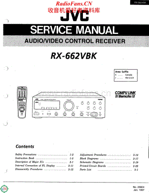 JVC-RX662VBK-avr-sm维修电路原理图.pdf