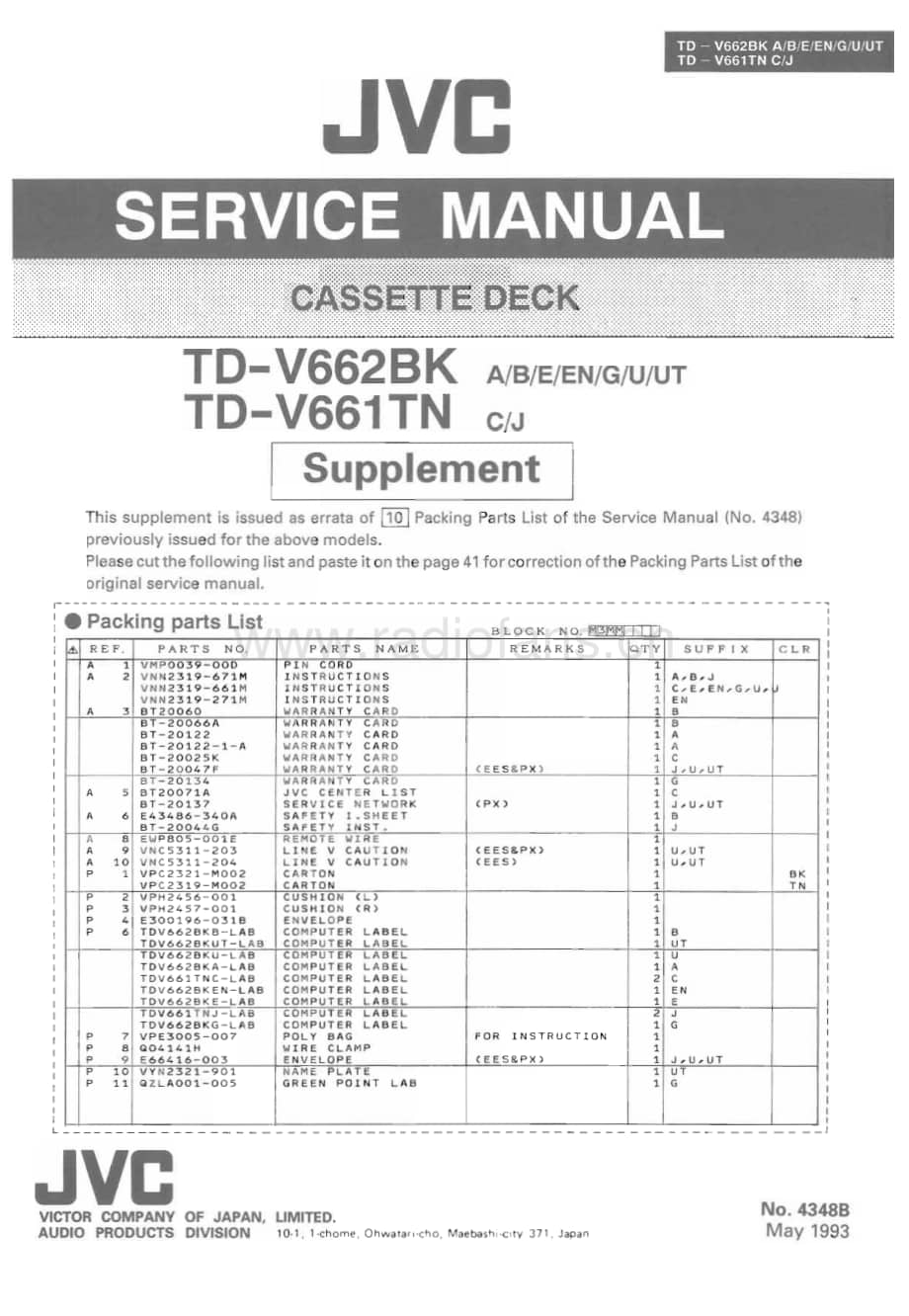 JVC-TDV662BK-tape-sm维修电路原理图.pdf_第3页