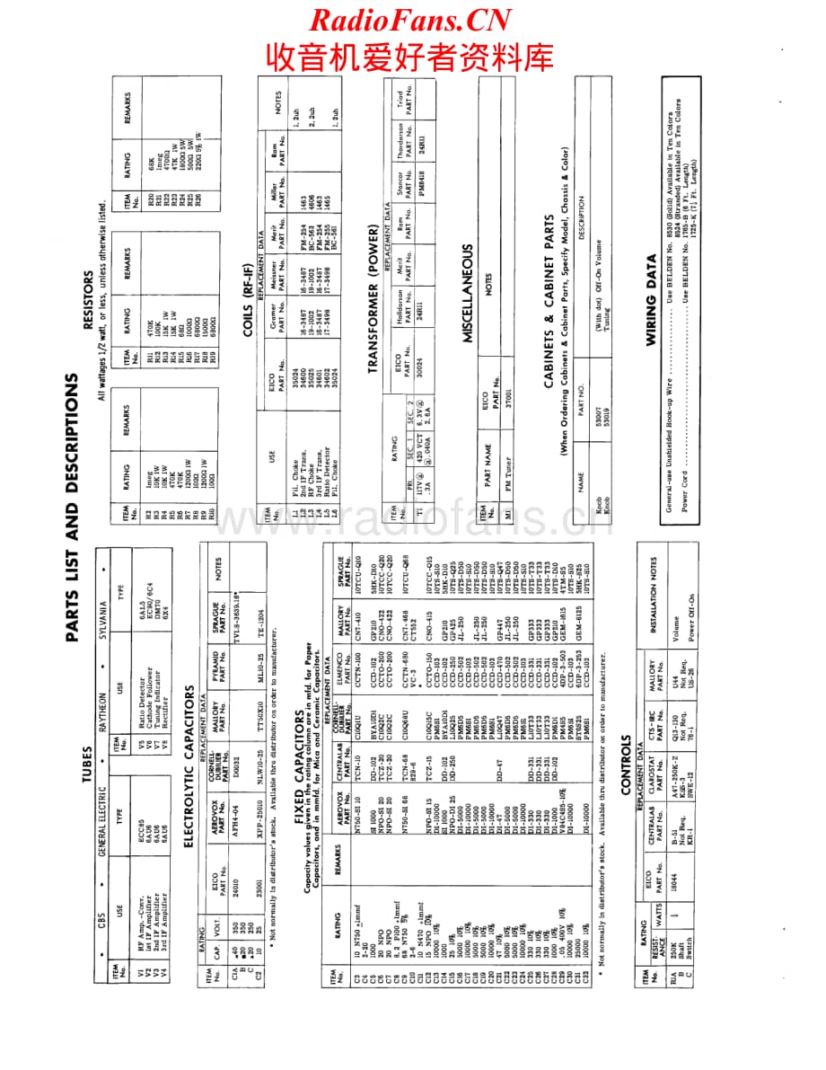 Eico-HFT90SAMS-tun-sm维修电路原理图.pdf_第2页