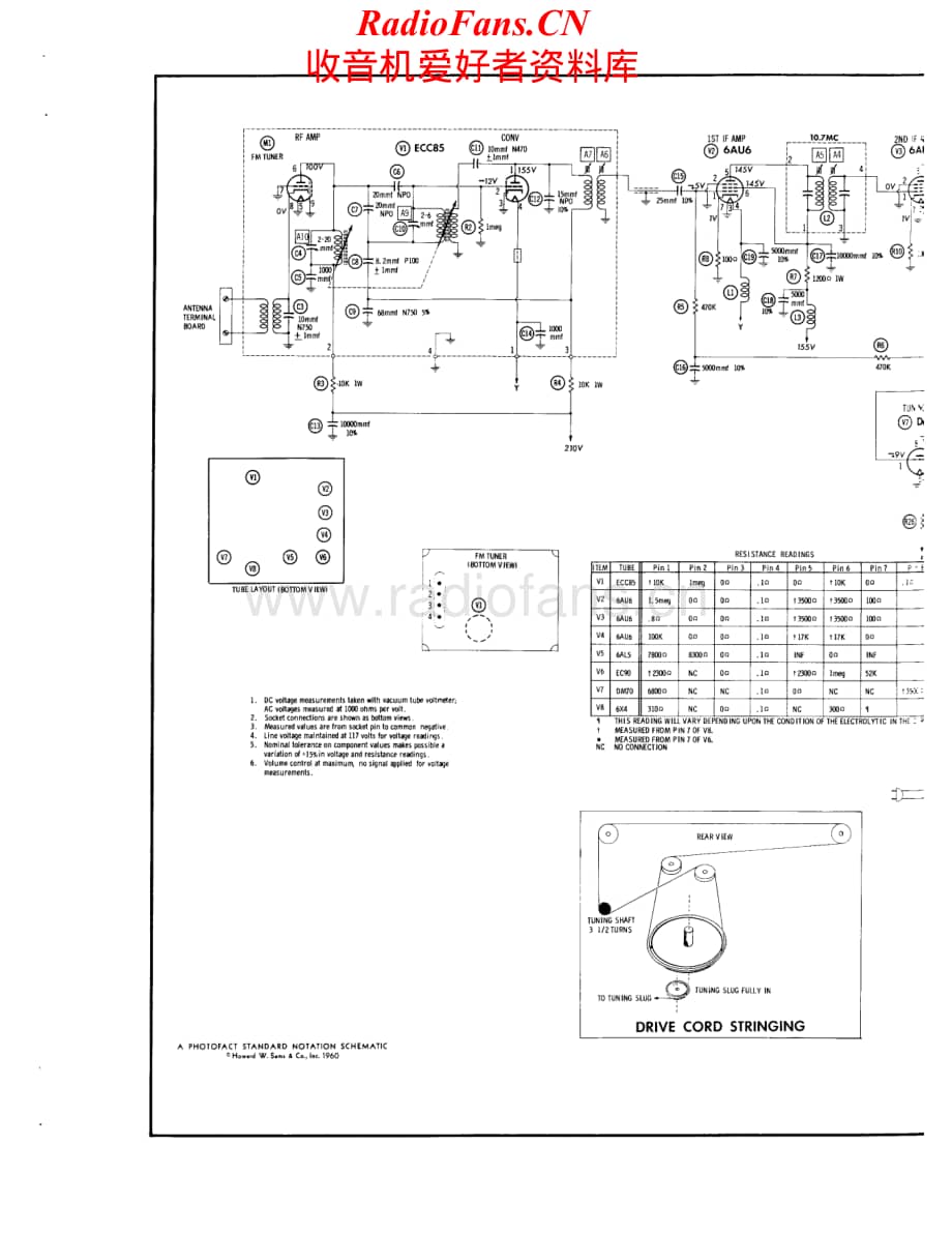 Eico-HFT90SAMS-tun-sm维修电路原理图.pdf_第3页
