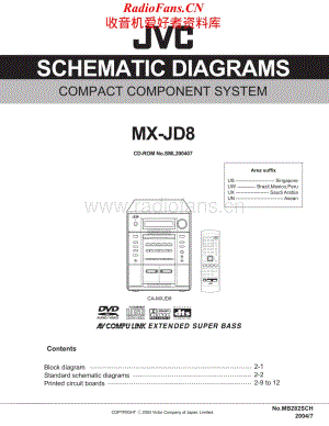 JVC-MXJD8-cs-sm维修电路原理图.pdf