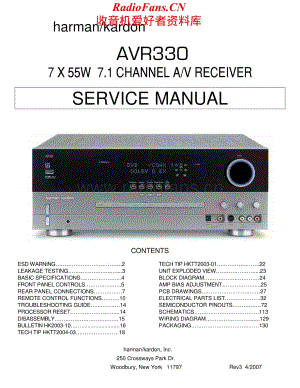 HarmanKardon-AVR330MK3-avr-sm维修电路原理图.pdf