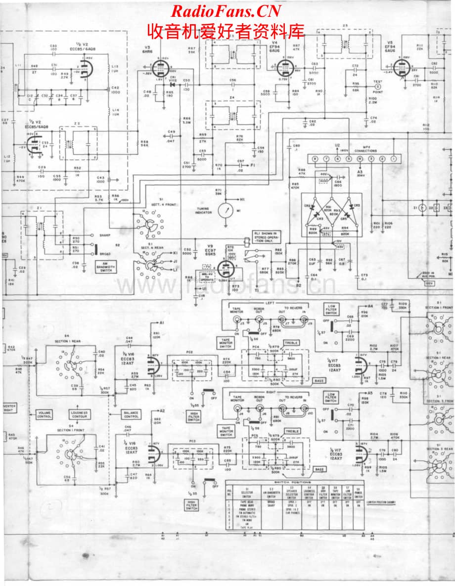 Fisher-800C-rec-sch维修电路原理图.pdf_第2页