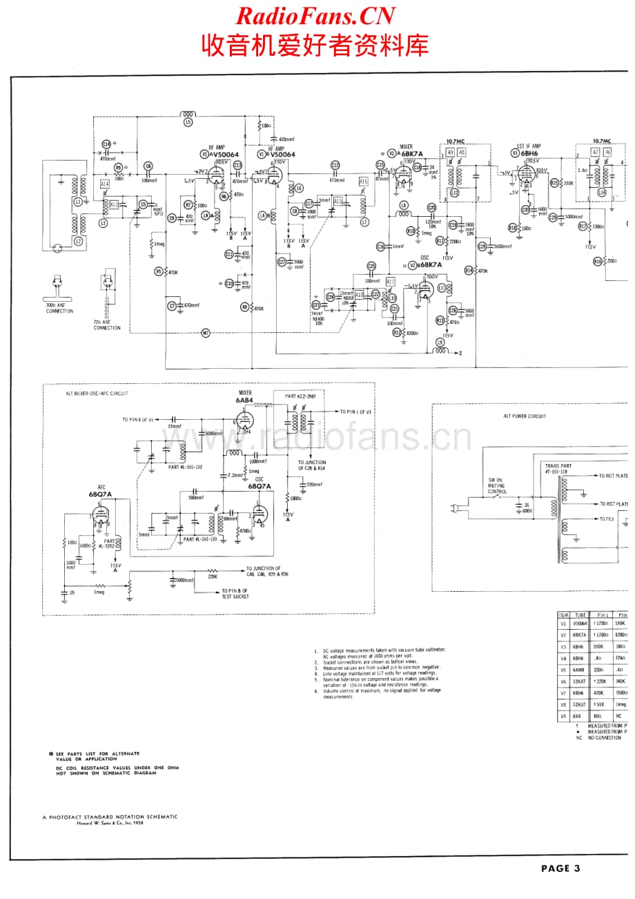 Fisher-FM90X-tun-sm维修电路原理图.pdf_第3页