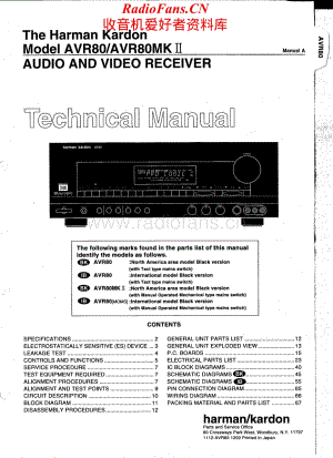 HarmanKardon-AVR80-avr-sm维修电路原理图.pdf