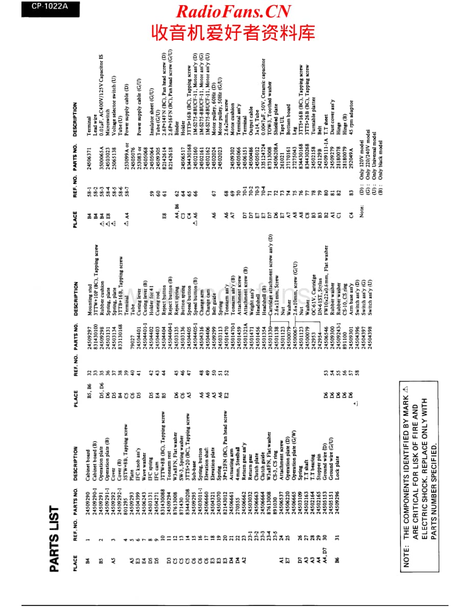 Onkyo-CP1022A-tt-sm维修电路原理图.pdf_第2页
