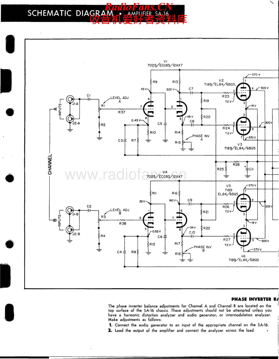 Fisher-CustomElectra420-mc-sm2维修电路原理图.pdf_第3页