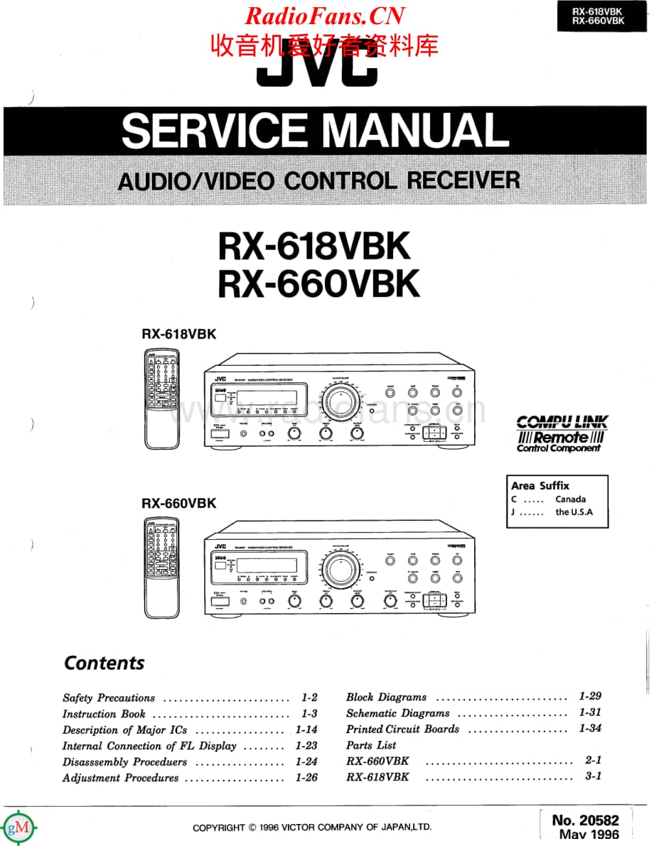 JVC-RX660VBK-avr-sm维修电路原理图.pdf_第1页
