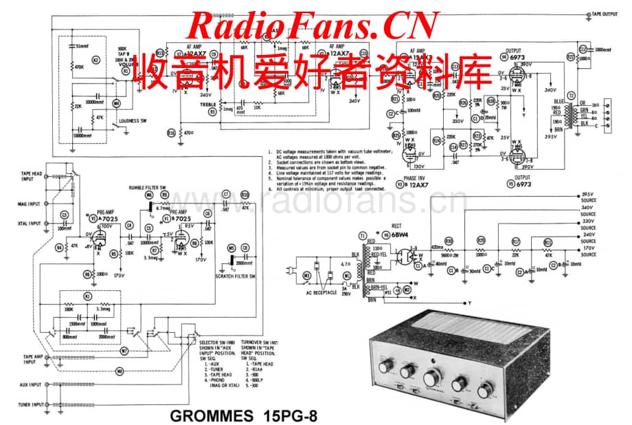 GrooveTubes-15PG8-int-sch维修电路原理图.pdf_第1页