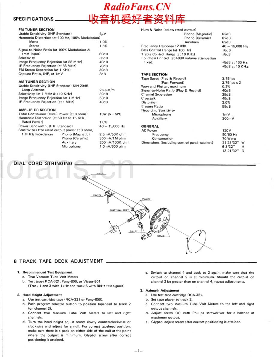 Fisher-MC3010-rec-sm维修电路原理图.pdf_第2页