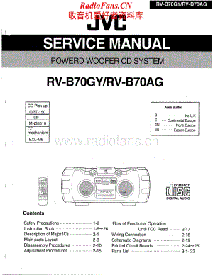 JVC-RVB70-cs-sm维修电路原理图.pdf