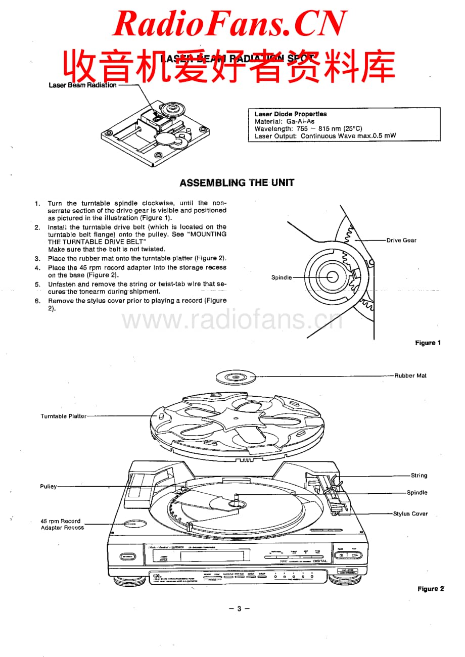 Fisher-DAC9025-cd-sm维修电路原理图.pdf_第3页