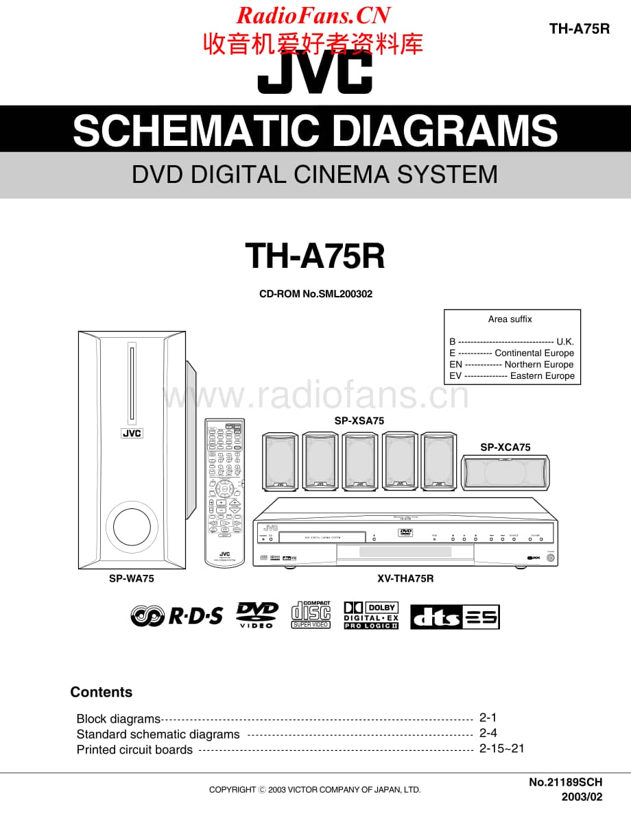 JVC-THA75R-ddcs-sm维修电路原理图.pdf_第1页