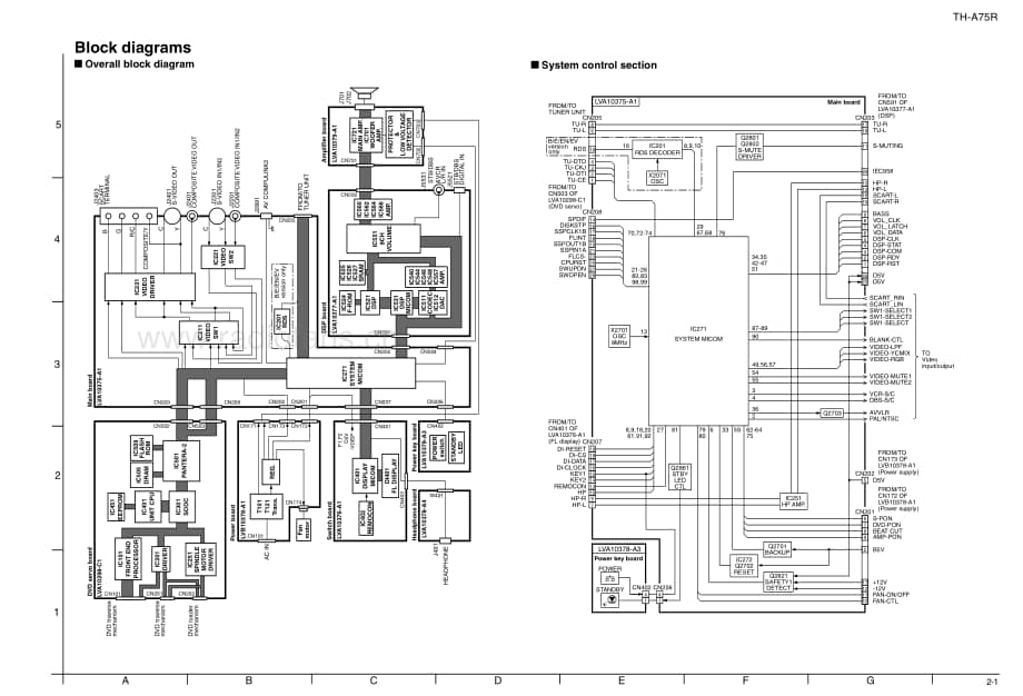 JVC-THA75R-ddcs-sm维修电路原理图.pdf_第3页