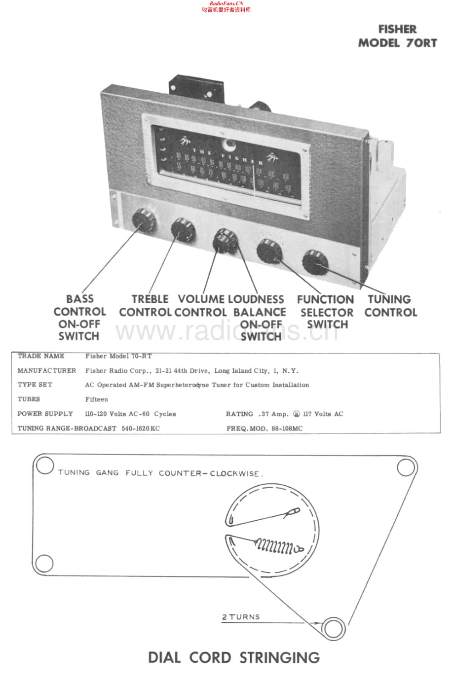 Fisher-70RT-rec-sm维修电路原理图.pdf_第1页