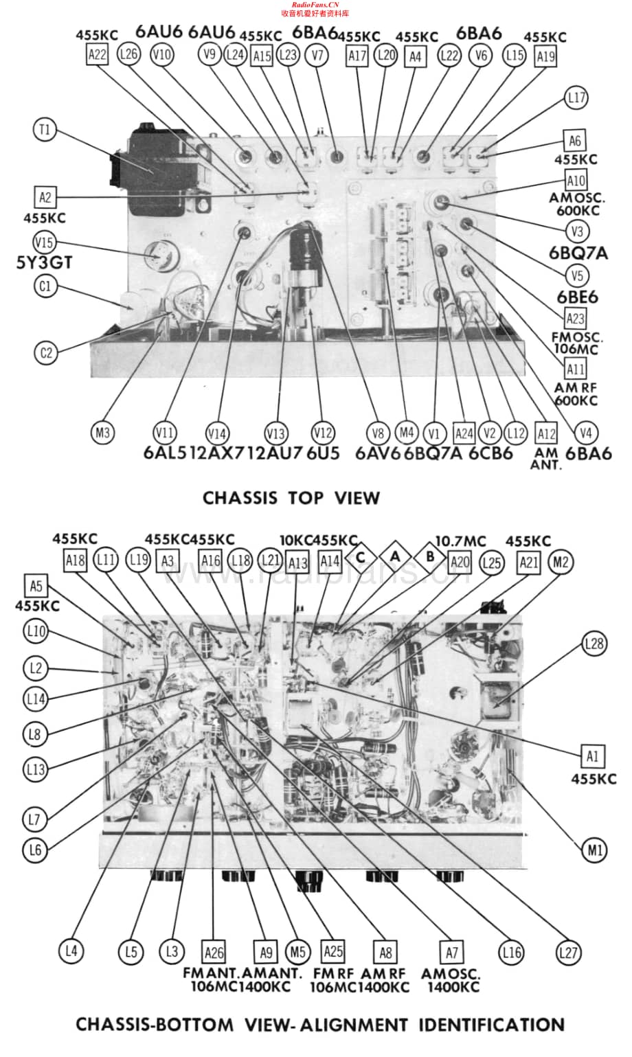 Fisher-70RT-rec-sm维修电路原理图.pdf_第2页
