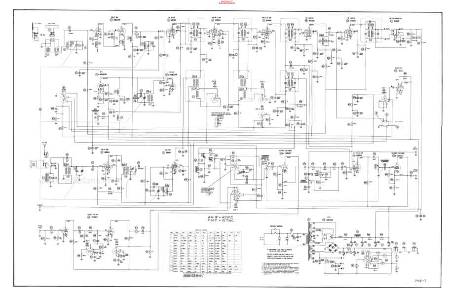 Fisher-70RT-rec-sm维修电路原理图.pdf_第3页