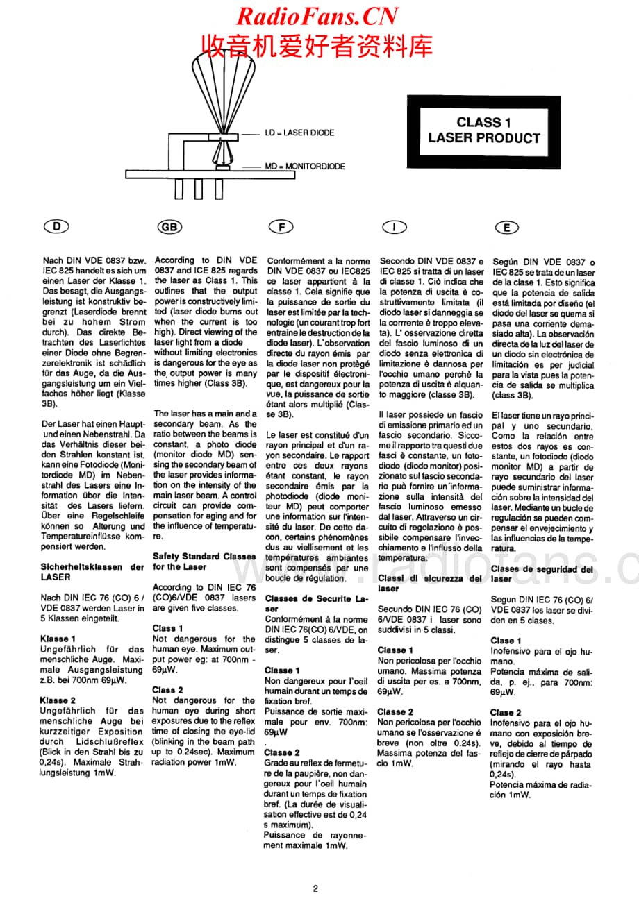 Grundig-CD8150-cd-sm维修电路原理图.pdf_第2页