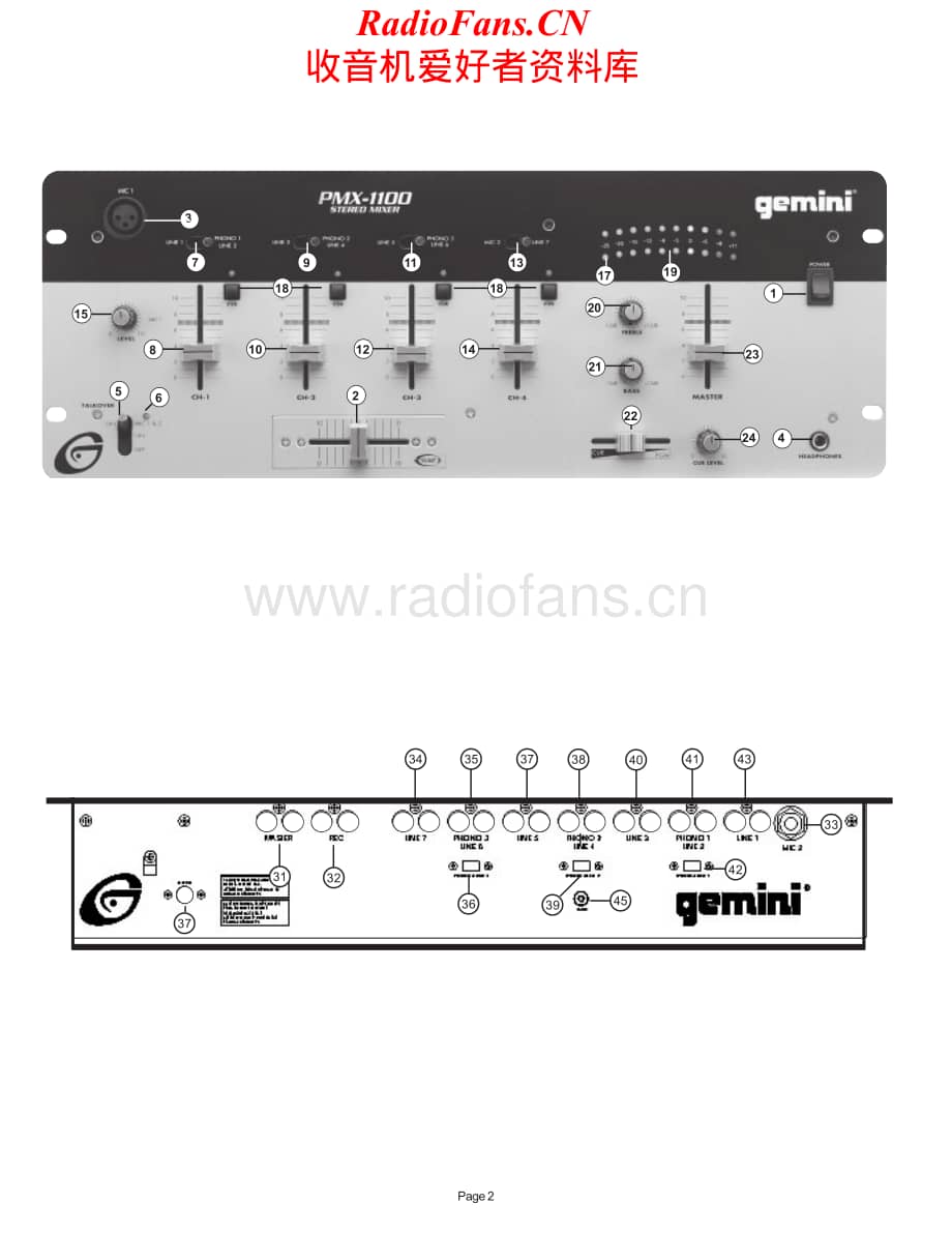 Gemini-PMX1100-mix-sm维修电路原理图.pdf_第2页