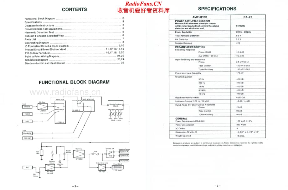 Fisher-CA78-int-sm维修电路原理图.pdf_第2页