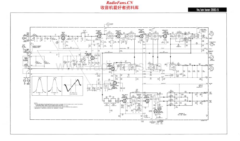 Fisher-30-mc-sup维修电路原理图.pdf_第3页