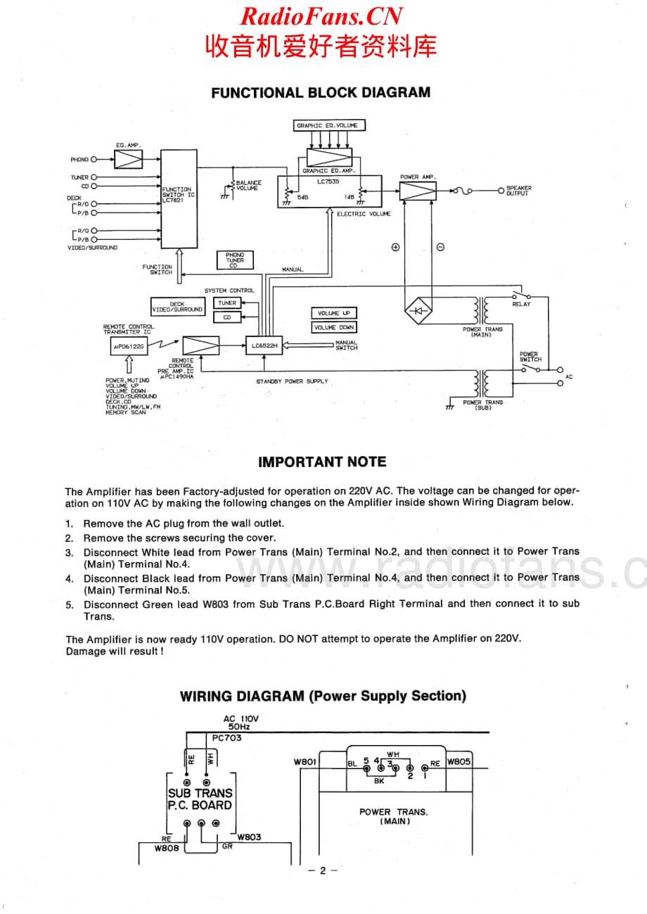 Fisher-CA345-int-sm维修电路原理图.pdf_第2页