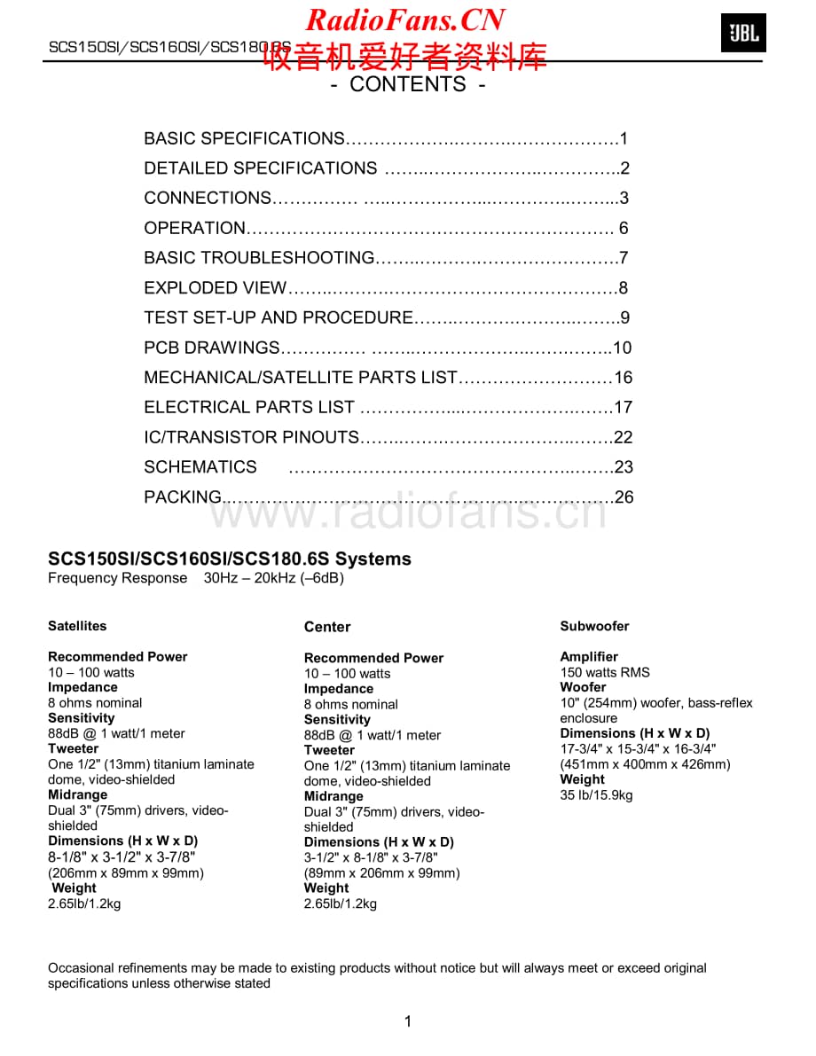JBL-SCS160SI-htss-sm维修电路原理图.pdf_第2页