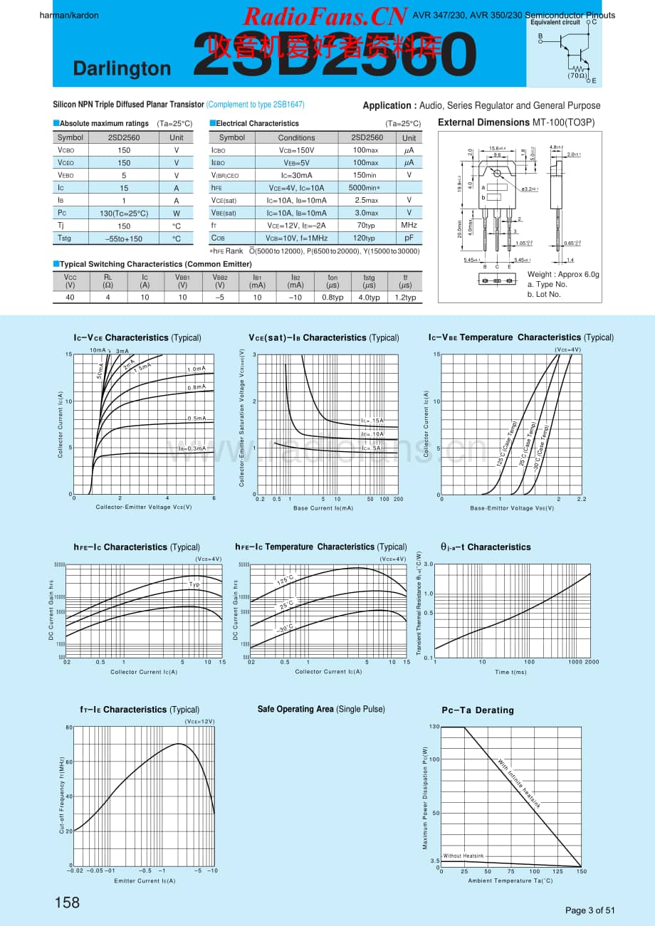 HarmanKardon-AVR350.230-avr-sb维修电路原理图.pdf_第3页